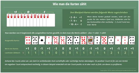 blackjack karten werte